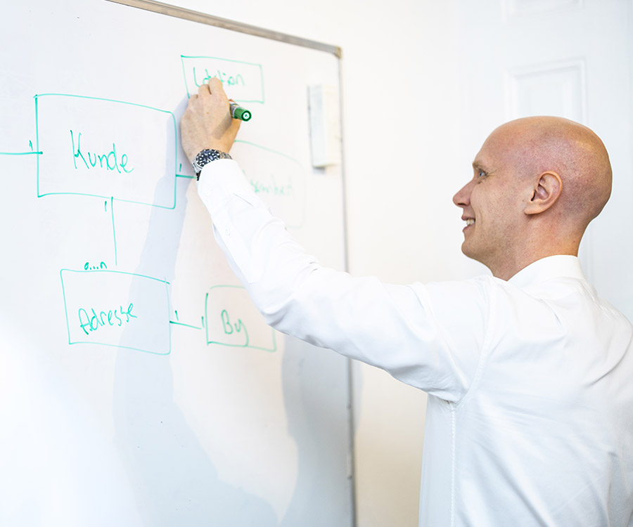 Whiteboard Nordicode